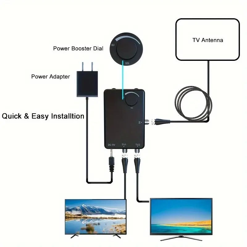 Adjustable TV Antenna Amplifier - Precise Adjustment, Fast Signal Enhancement, Adaptation To A Variety Of TVs, Simple Operation