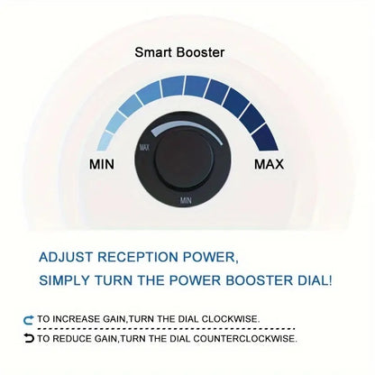 Adjustable TV Antenna Amplifier - Precise Adjustment, Fast Signal Enhancement, Adaptation To A Variety Of TVs, Simple Operation